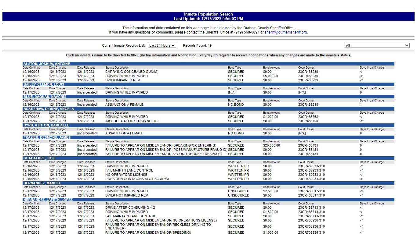 www2.durhamcountync.gov